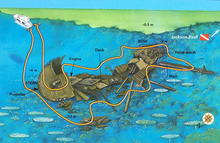 Dive Sites of Sharm El Sheikh | Red Sea | Map & Descriptions