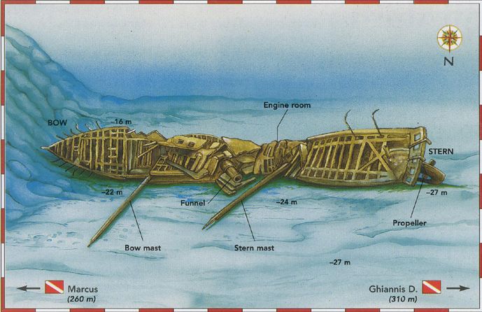 Sinai Wrecks & Reefs